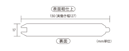 植村産業株式会社建材事業部