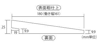 植村産業株式会社建材事業部