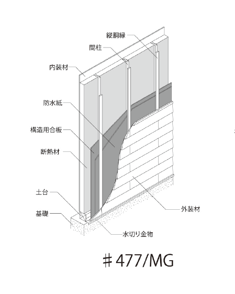 植村産業株式会社建材事業部