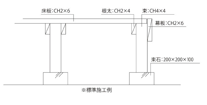 植村産業株式会社建材事業部