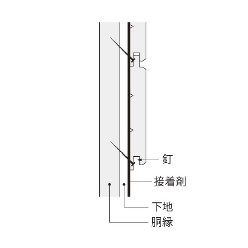 無垢内装パネル　施工要領書|植村産業株式会社建材事業部