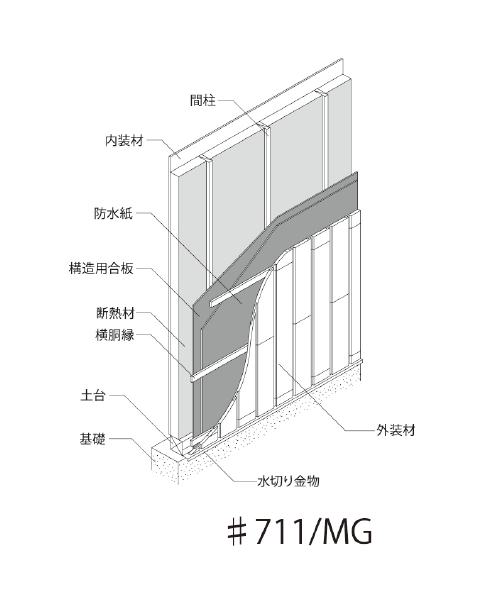 植村産業株式会社建材事業部